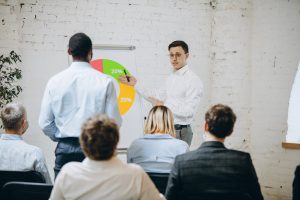 Sales Leadership Training