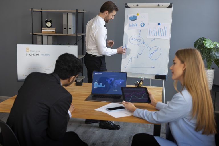 Corporate Sales Training