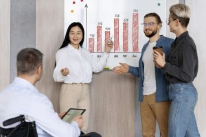 Sales Training for Employees