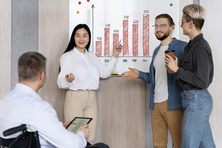 Sales Training for Employees