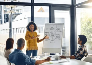 Business meeting with leader presenting plan on whiteboard.
