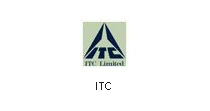 ITC